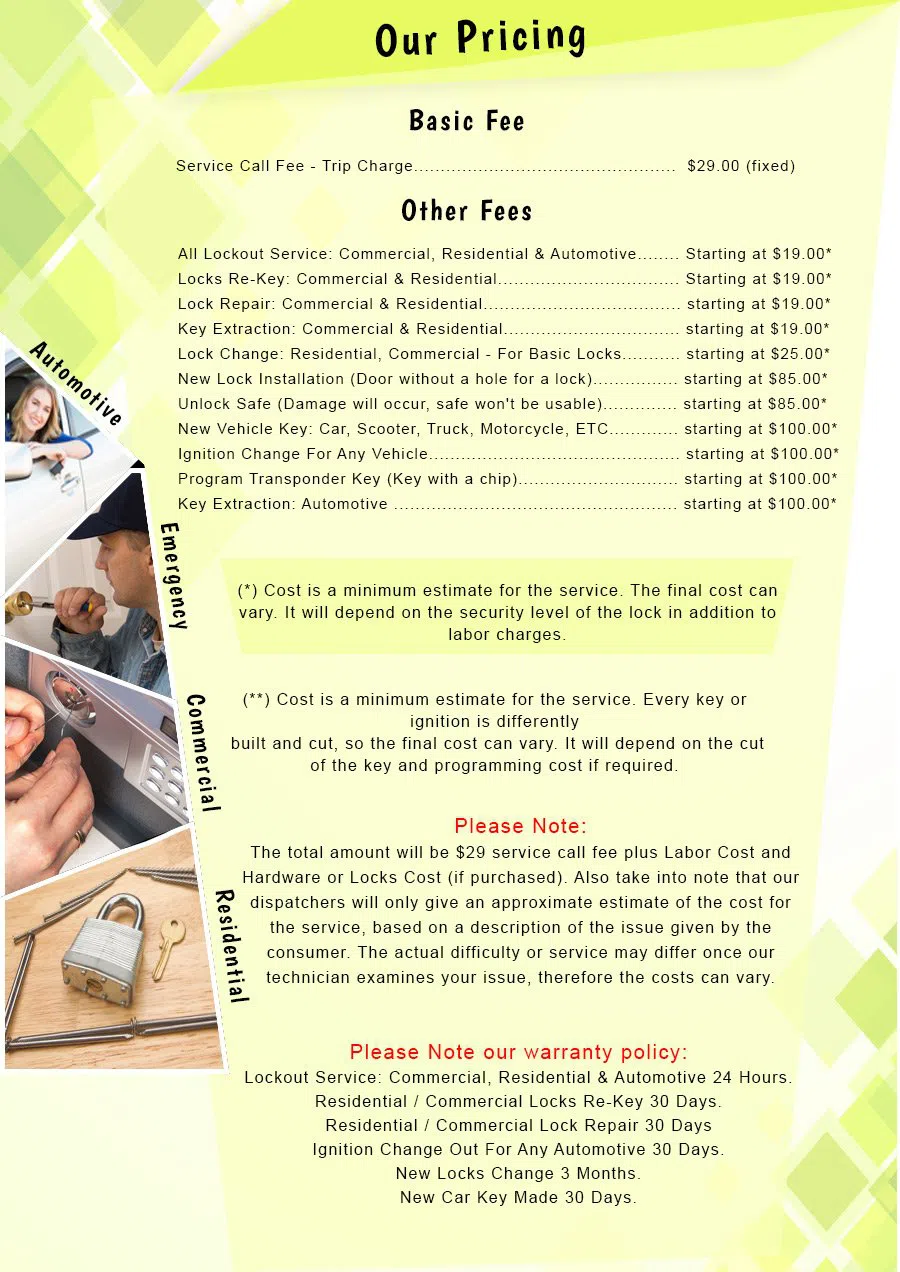 Lock Key Store Mckinney, TX 972-521-7367